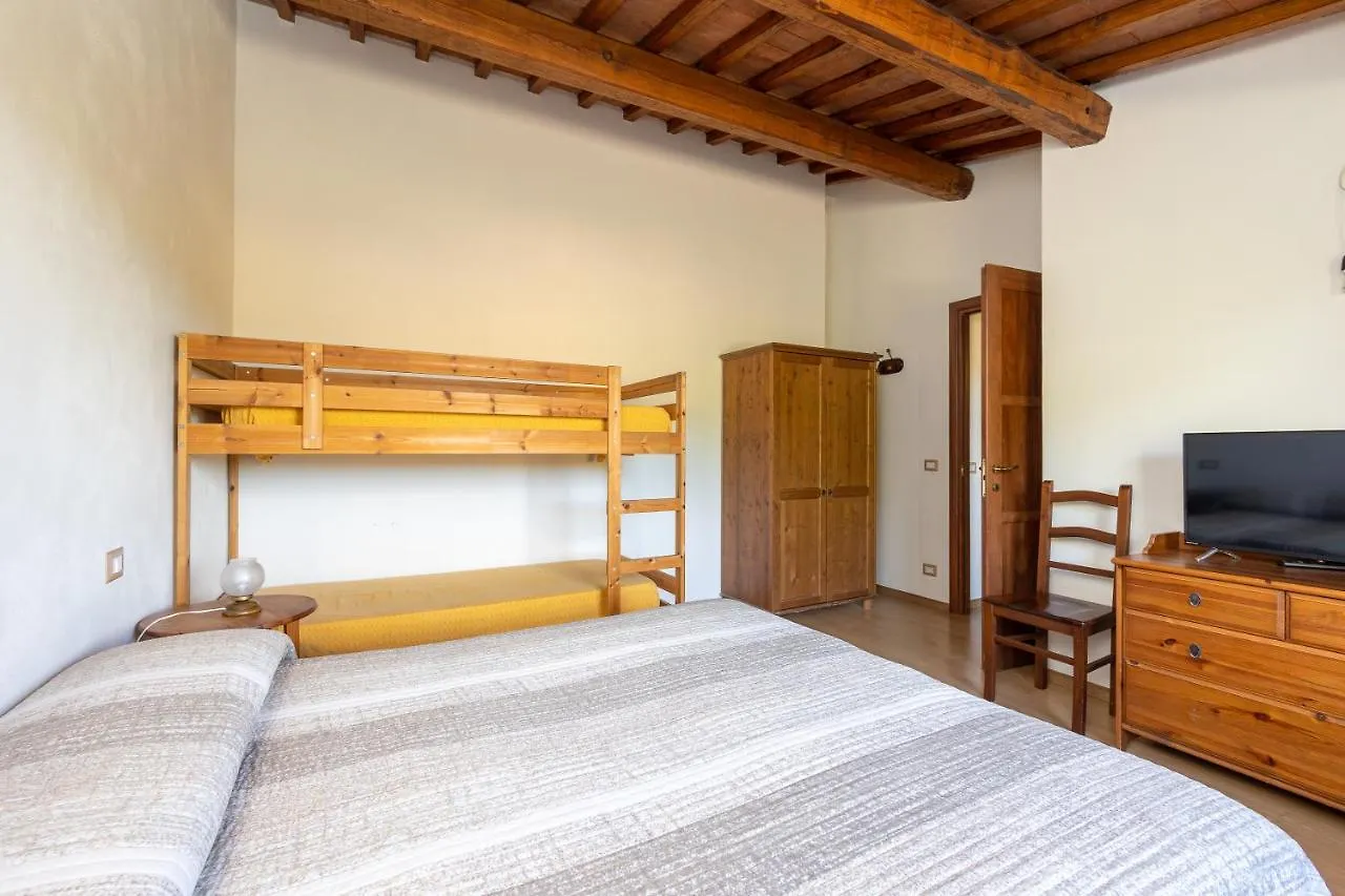 Casa vacanze Country House La Meria Catabbio